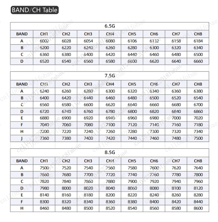 For SKY04X 04O PRO, SKYZONE Sc - Skyzone Steadyview X Receiver Module 评论和价格