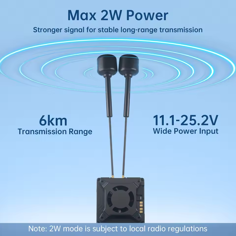 Walksnail Avatar GT KIT Avatar - Walksnail Avatar Gt Kit 2W Vtx 评论和价格