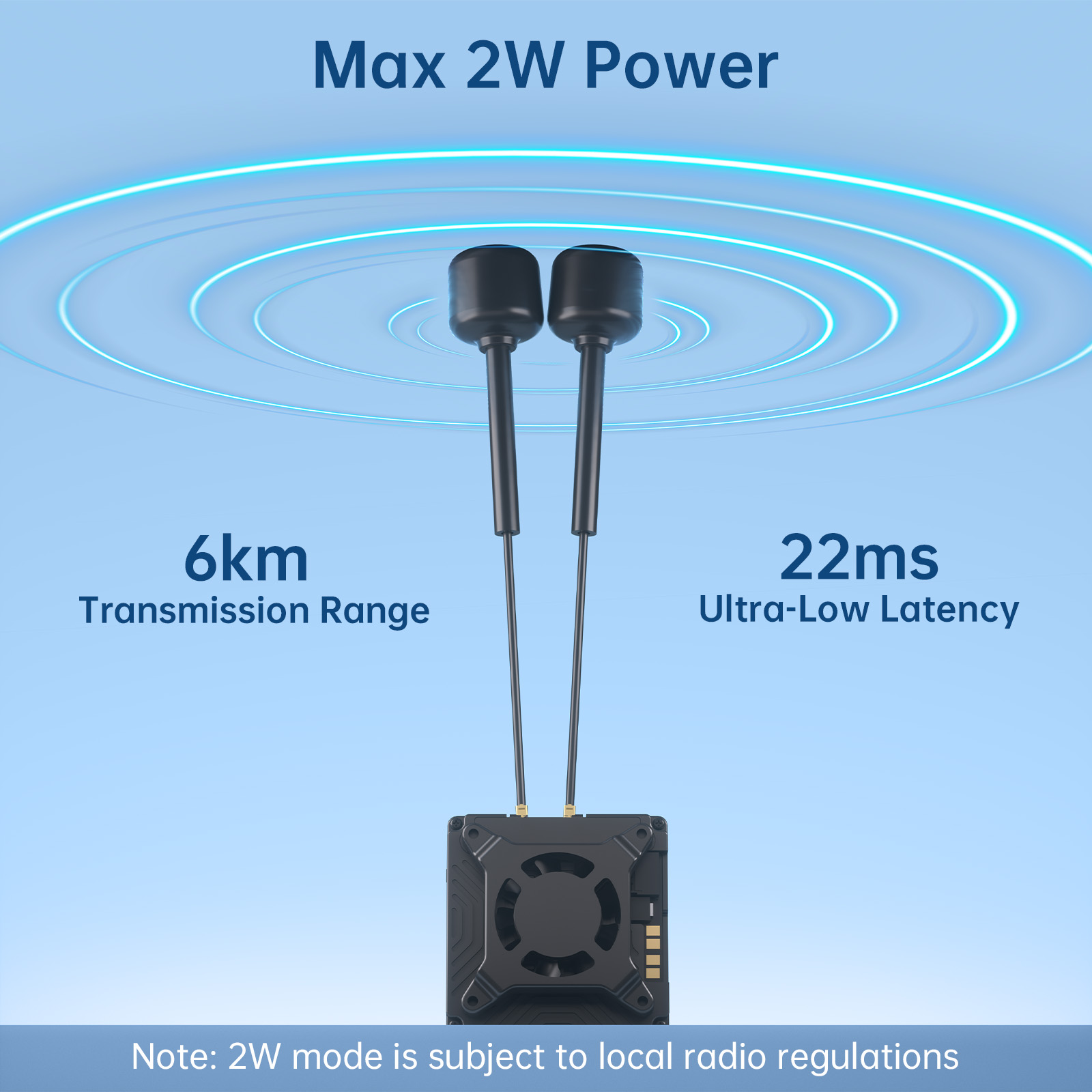 Walksnail Avatar GT FPV Kit Ma - Walksnail Avatar Gt Kit 2W Vtx 评论和价格